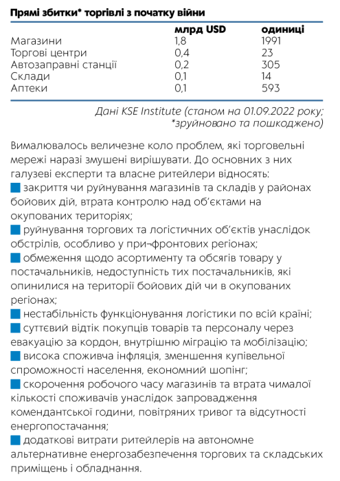 Фото 2 — Ціна питання: до чого може призвести держрегулювання вартості продуктів?