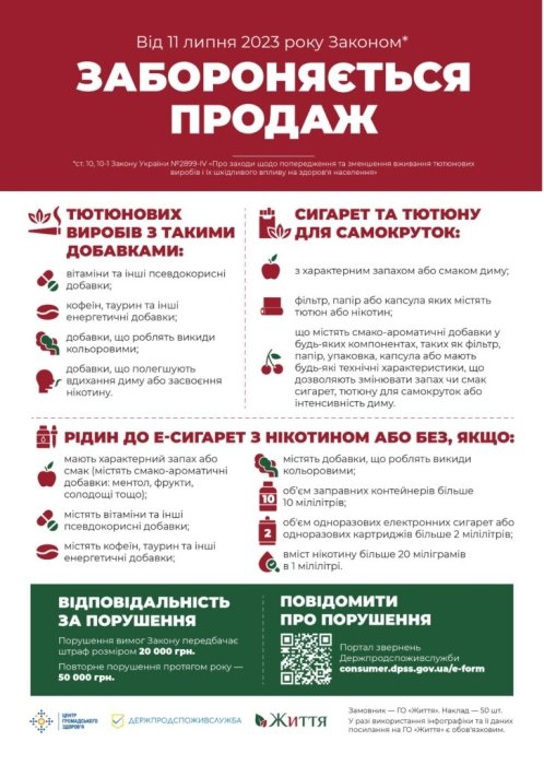 Фото 4 — В Украине заработал запрет продажи сигарет и "электронок" с ароматизаторами