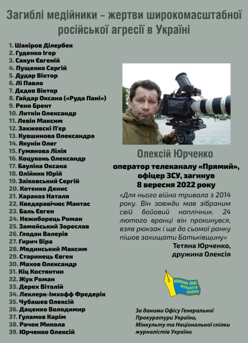 Фото 2 — В Україні через війну загинули вже 39 журналістів