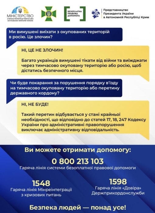Фото 2 — В Кабмине рассказали, понесут ли ответственность украинцы, выехавшие из оккупации в РФ