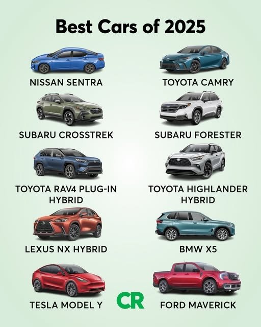 Фото 2 — Топ-10 самых надежных автомобилей 2025 года: японские модели лидируют