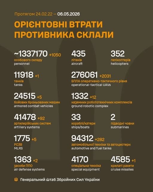Фото 2 — Потери врага по состоянию на 6 мая 2026 – Генштаб ВСУ