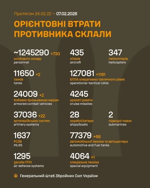 Фото 2 — Втрати ворога станом на 7 лютого 2026 – Генштаб ЗСУ