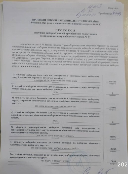 Фото 2 — На выборах в округе №87 победил Вирастюк — ЦИК
