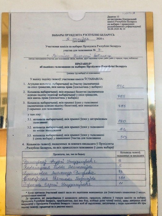 Фото 3 — Белорусские Telegram-каналы публикуют протоколы: Тихановская уверенно побеждает Лукашенко