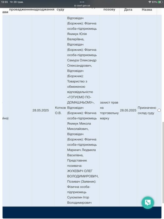 Фото 2 — Війна брендів: ресторатор Ігор Сухомлин подав до суду на "Галю Балувану" через порушення умов договору