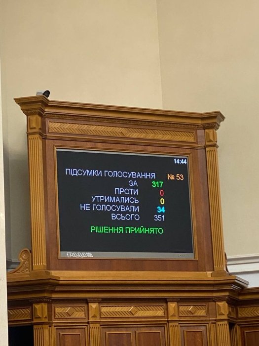 Фото 2 — У Верховній Раді залишилося 409 депутатів: Абрамовича позбавили мандату
