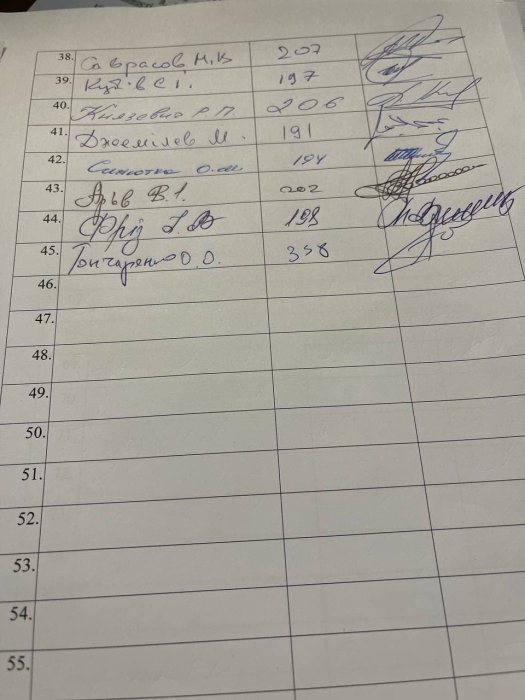 Фото 3 — Разумков собрал в Раде подписи под отправкой законопроекта Зеленского о гражданстве в КСУ