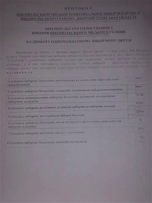 Фото 4 — Второй тур выборов: кого избрали мэрами 22 ноября