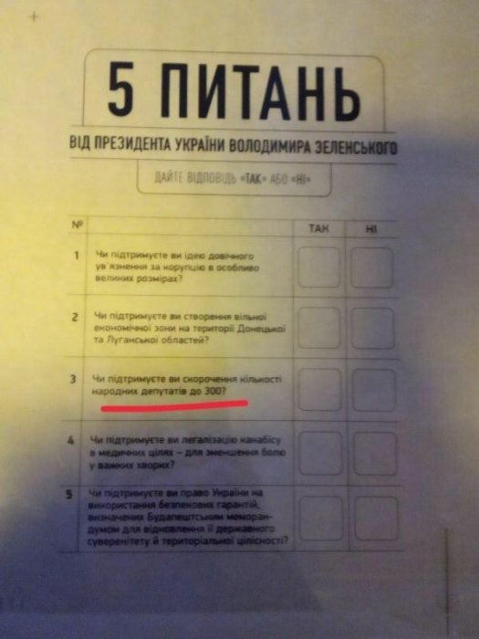 Фото 2 — Марихуана, 300 нардепов и Будапештский меморандум: стали известны все "вопросы Зеленского"
