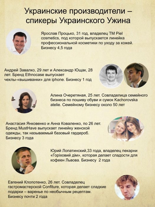 Фото 2 — Украинский Ужин. Часть 2 и немного лирики