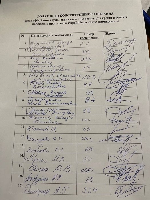 Фото 2 — Разумков собрал в Раде подписи под отправкой законопроекта Зеленского о гражданстве в КСУ
