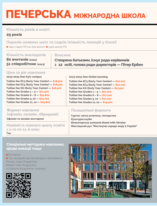 Фото 9 — Класна робота: приватна середня освіта в Україні демонструє стійкість, гнучкість та інноваційність 