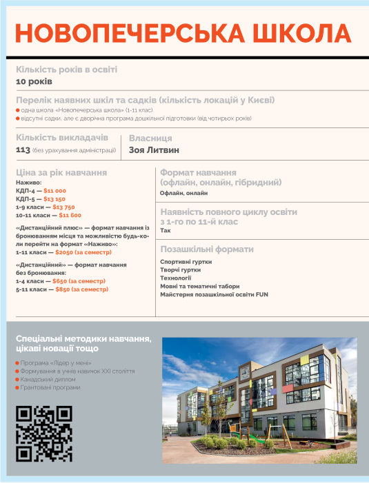 Фото 5 — Класна робота: приватна середня освіта в Україні демонструє стійкість, гнучкість та інноваційність 