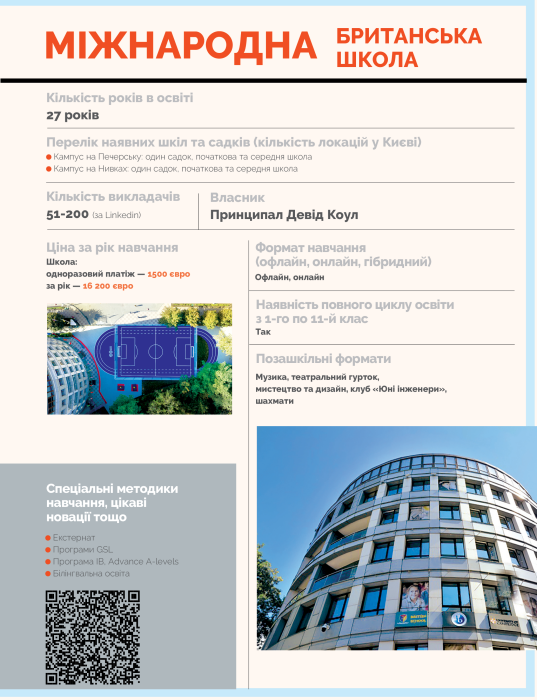 Фото 10 — Класна робота: приватна середня освіта в Україні демонструє стійкість, гнучкість та інноваційність 