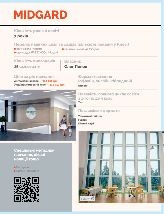 Фото 6 — Класна робота: приватна середня освіта в Україні демонструє стійкість, гнучкість та інноваційність 