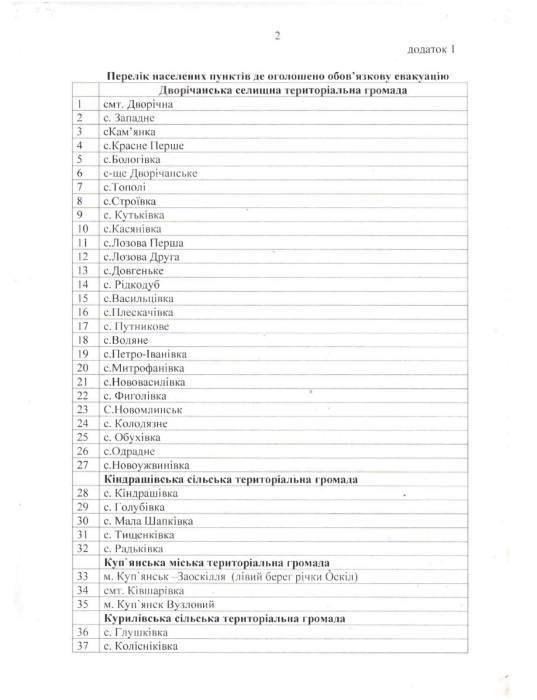 Фото 2 — У 37 населених пунктах Харківщини оголосили обовʼязкову евакуацію