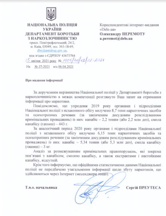 Фото 2 — В карантинный год объем изъятого украинской полицией каннабиса вырос почти на 143%