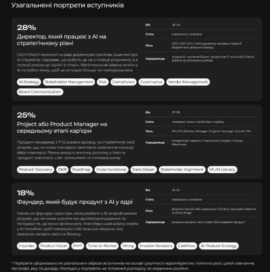 Фото 3 — Чому навички застарівають швидше, ніж бізнес встигає наймати: погляд на ринок праці 2026