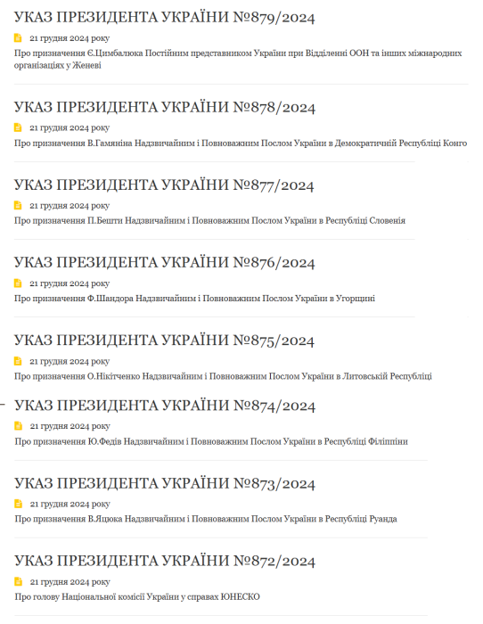 Фото 3 — Зеленський звільнив представника в ООН та послів у низці країн: хто замість них