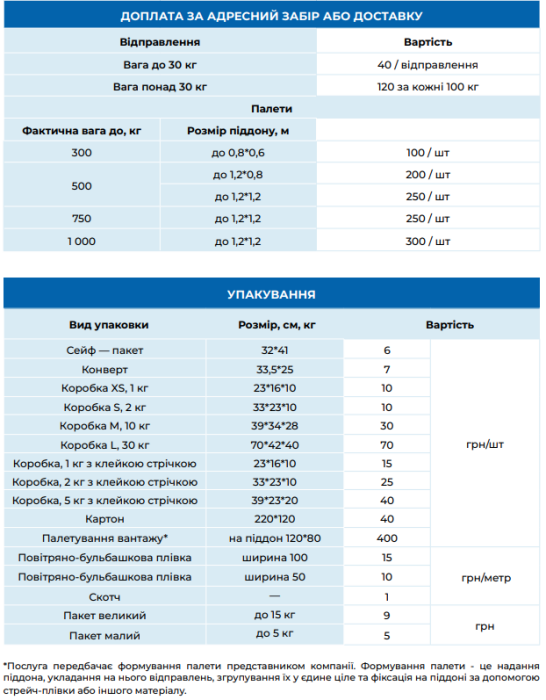 Фото 3 — Meest Почта обновила тарифы на доставку: кого коснулись изменения