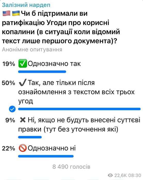 Фото 2 — Бажання приховати правду: Гетманцев закликає оприлюднити всі документи стосовно угоди про корисні копалини з США