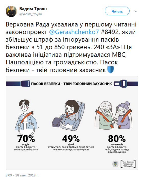 Фото 2 — Штраф за непристегнутые ремни безопасности может вырасти до 850 гривен