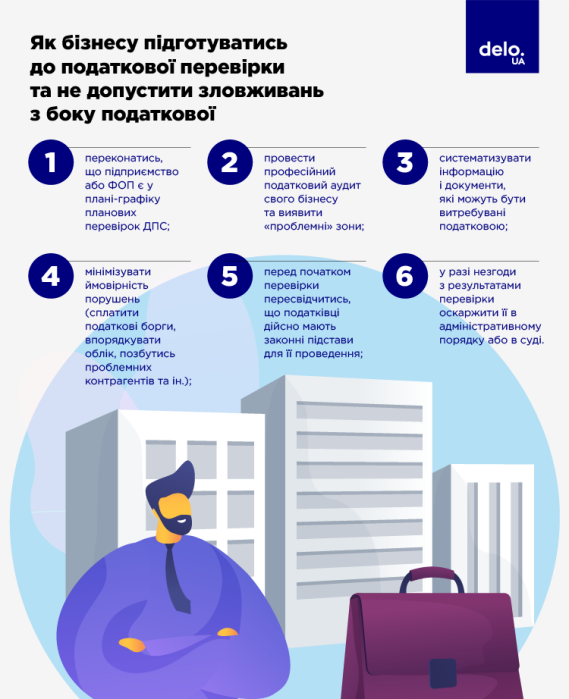 Фото 2 — Встречаем инспекторов во всеоружии: как бизнесу подготовиться к новым налоговым проверкам