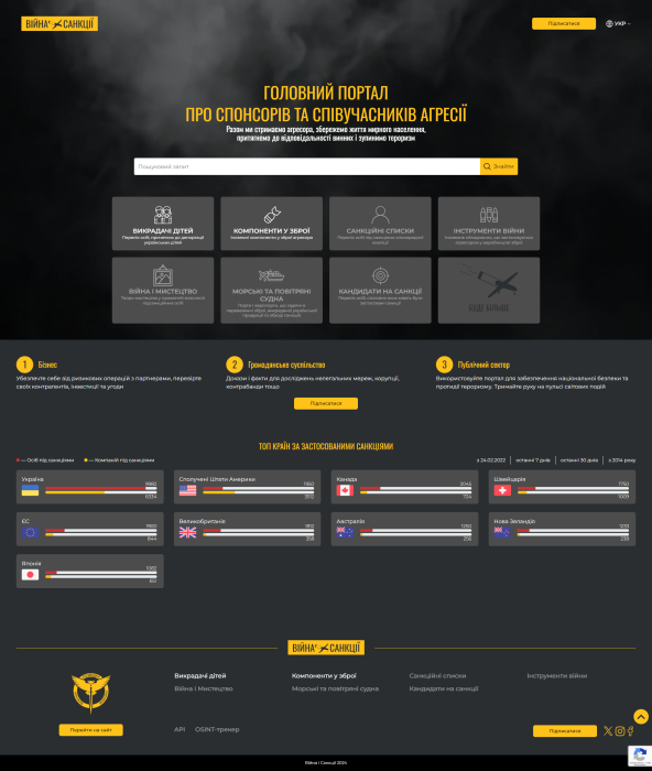Фото 2 — ГУР запускает портал "Война и санкции": какая информация там будет опубликована