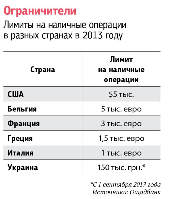 Фото 3 — Без купюр