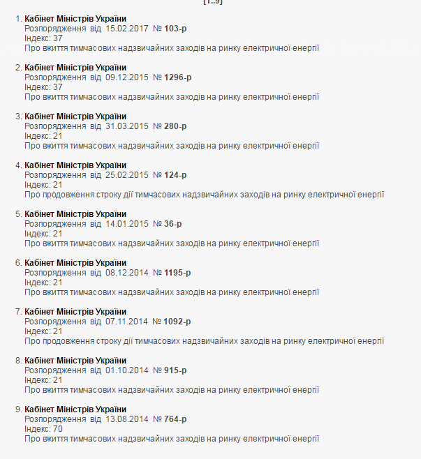 Фото 2 — Что такое чрезвычайное положение в энергетике и когда выключат свет