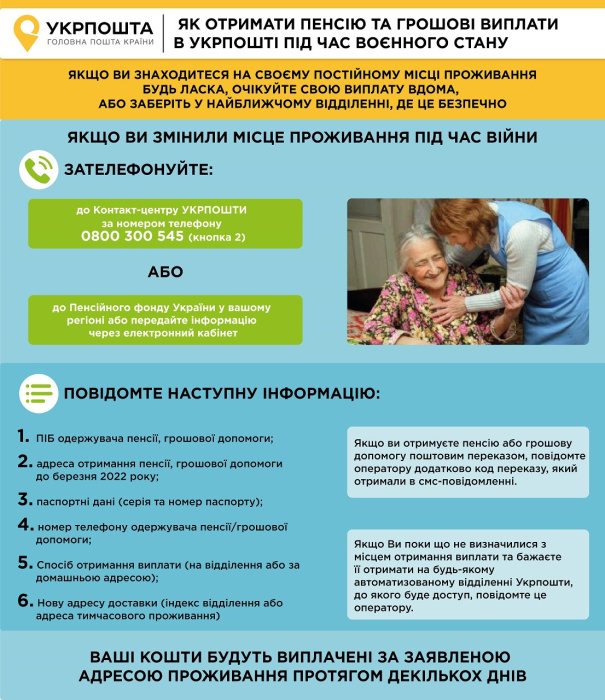 Фото 2 — В "Укрпочте" рассказали, как получать пенсию и прочие выплаты во время войны