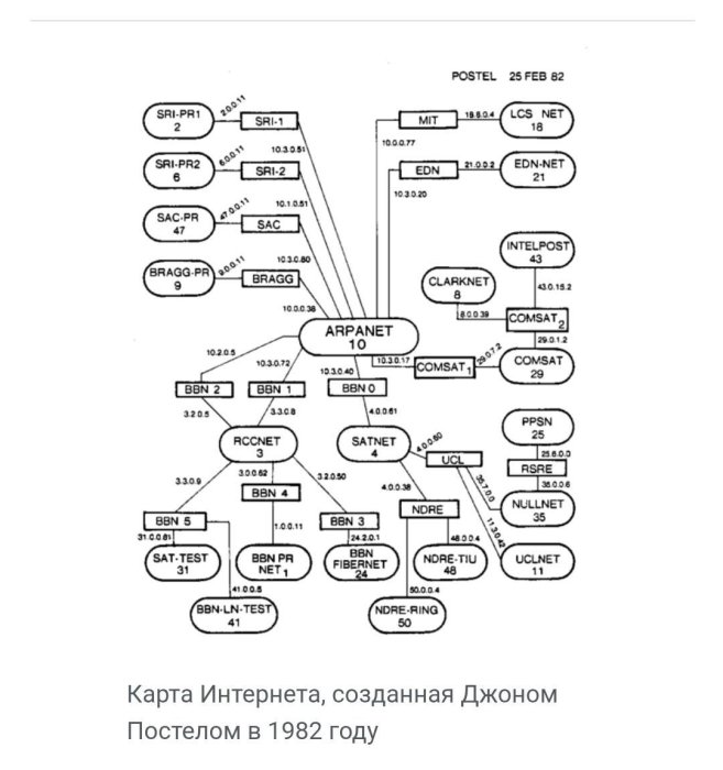 Фото 3 — Как свободный рынок создал украинский интернет: Александр Ольшанский — о первых провайдерах, инновациях и потерянном Facebook