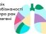 В Украине запустили сайт с актуальной информацией о раке легкого и контактами для помощи