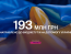 Favbet за перший рік війни направив на допомогу Україні 193 млн грн