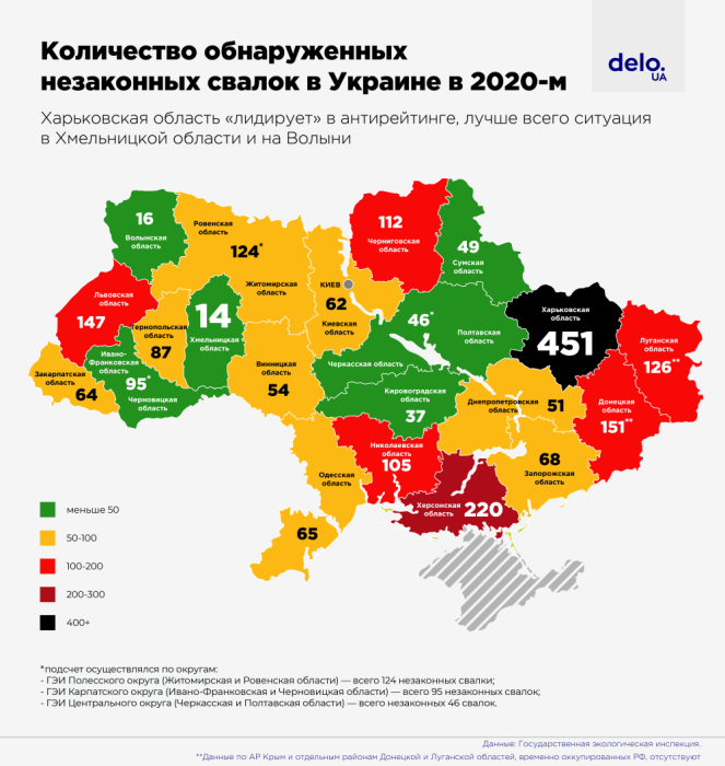 Фото 7 — Украина не перерабатывает 95% отходов. Производителей хотят обязать утилизировать мусор