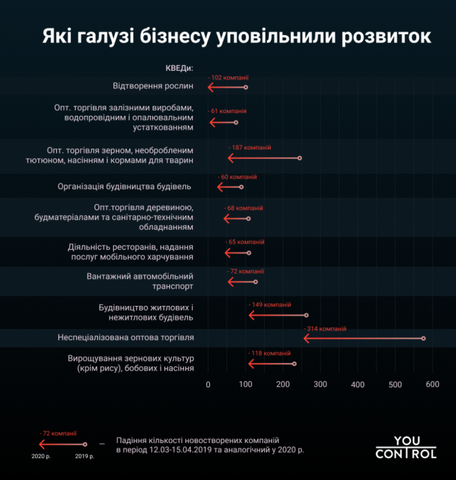 Фото 5 — Архив новостей о коронавирусе за апрель 2020 года
