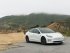акции илон маск tesla twitter